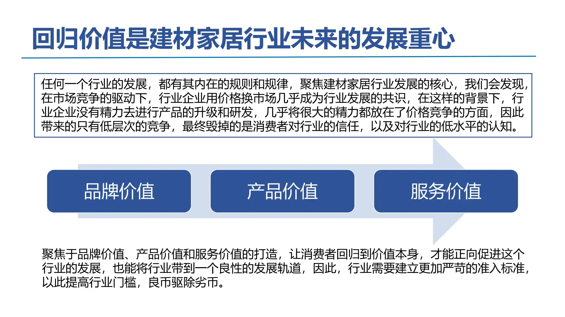 中国建材家居装饰行业竟有这些新趋势！
