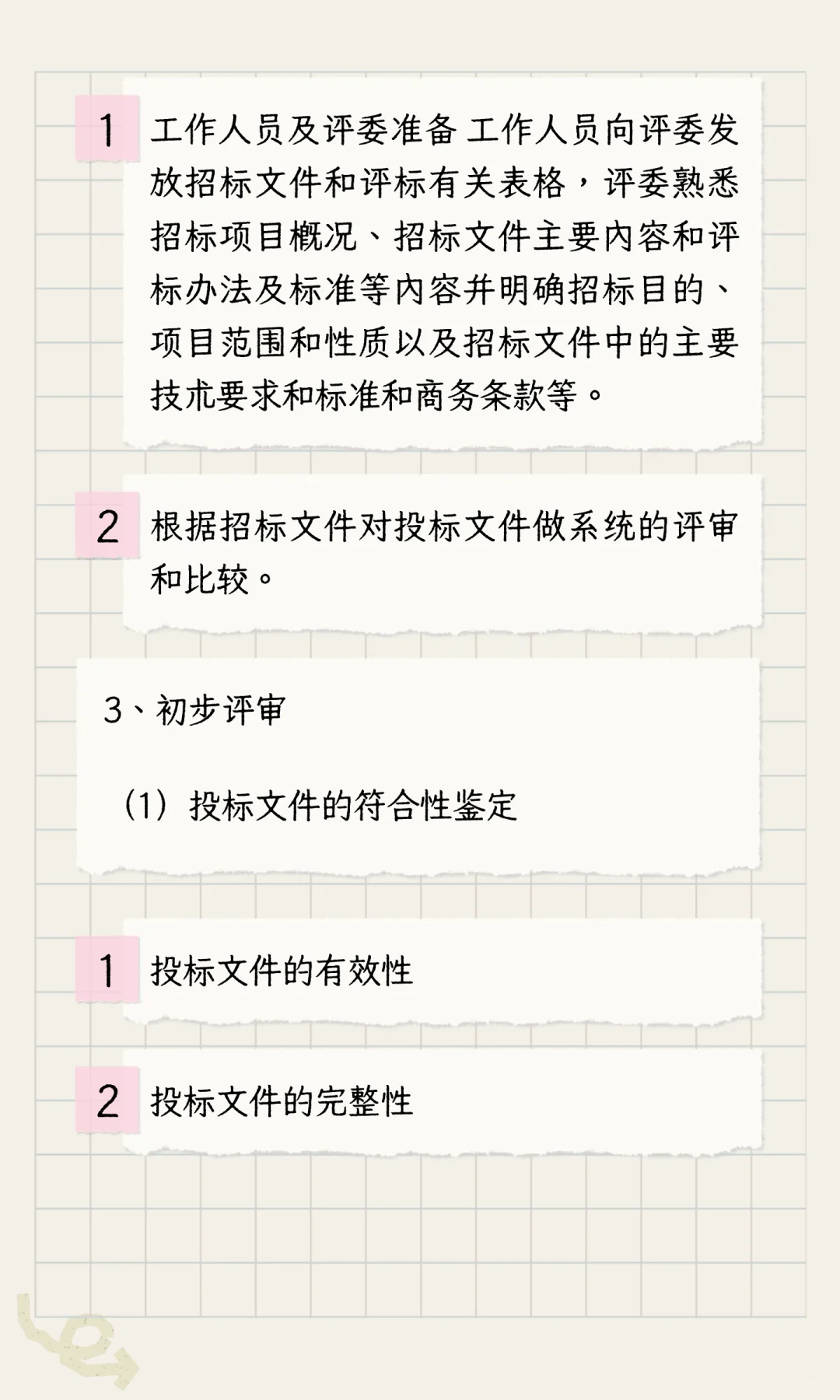 最完整的招投标流程！收藏~