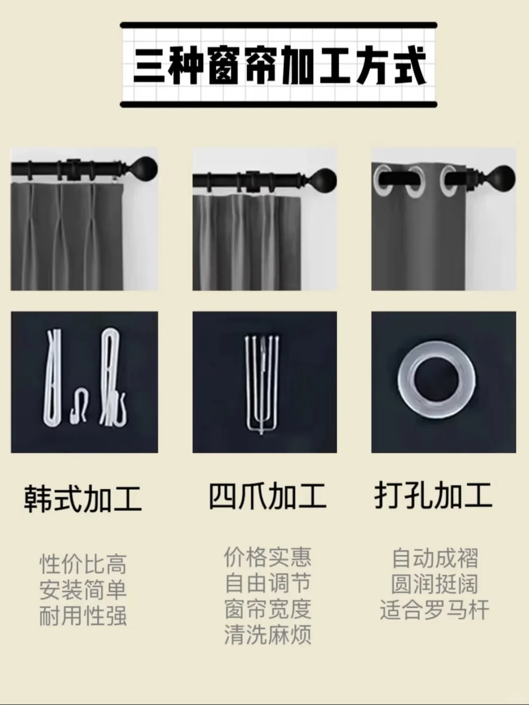 选窗帘不踩坑，只要记住这五点！