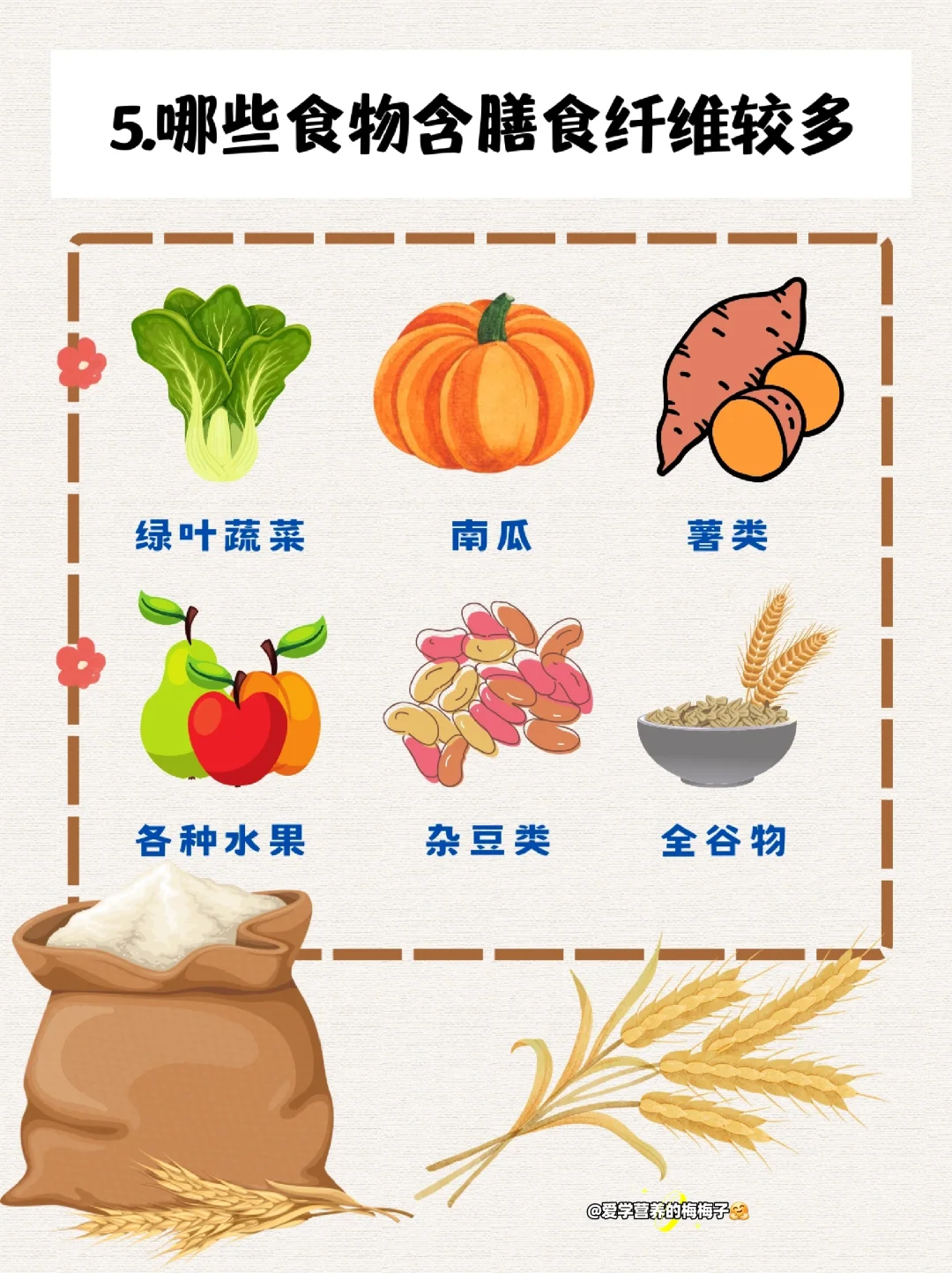 都去看!膳食纤维真的好?
