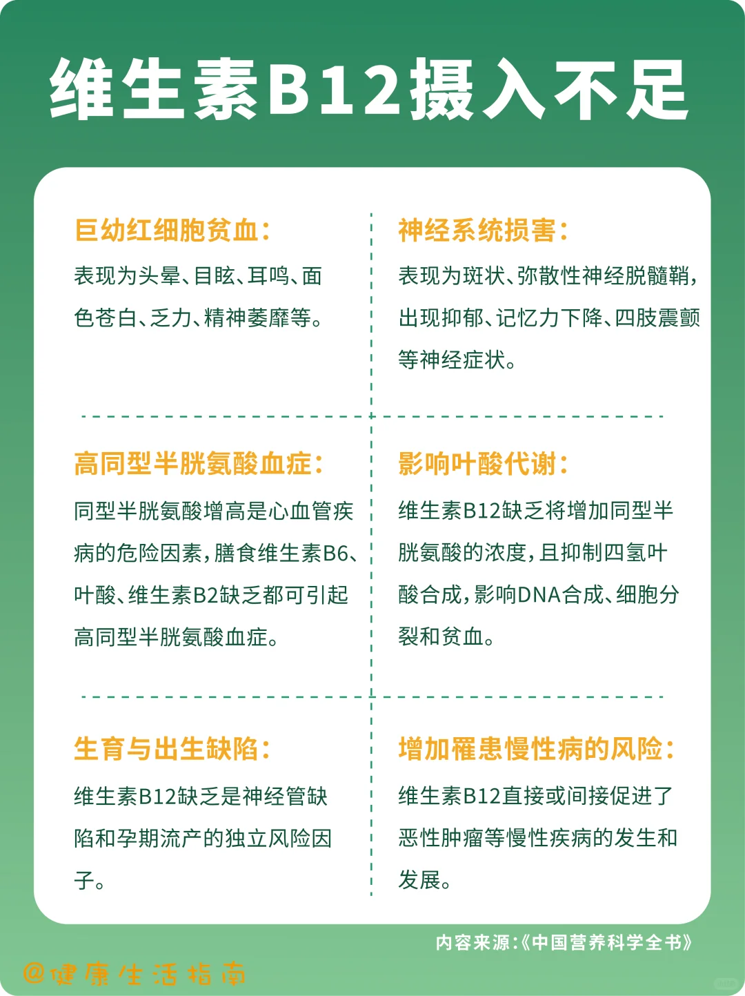 ?缺了它,你可能会“手麻+健忘+易怒”!