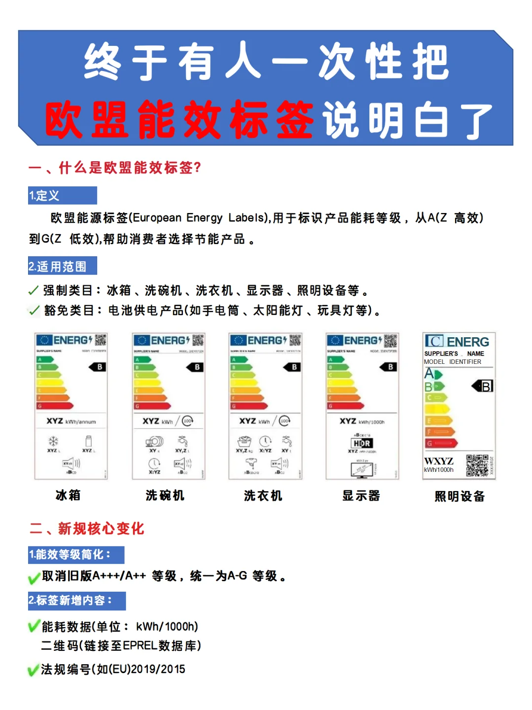 欧洲站:能效标签是个怎么个事?