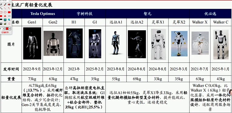 PEEK:特种塑料里的全能选手正遇强风口