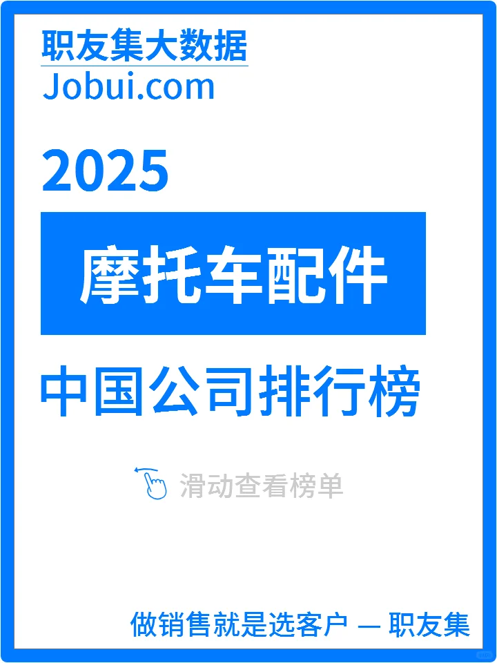 2025年中国摩托车配件公司排行榜