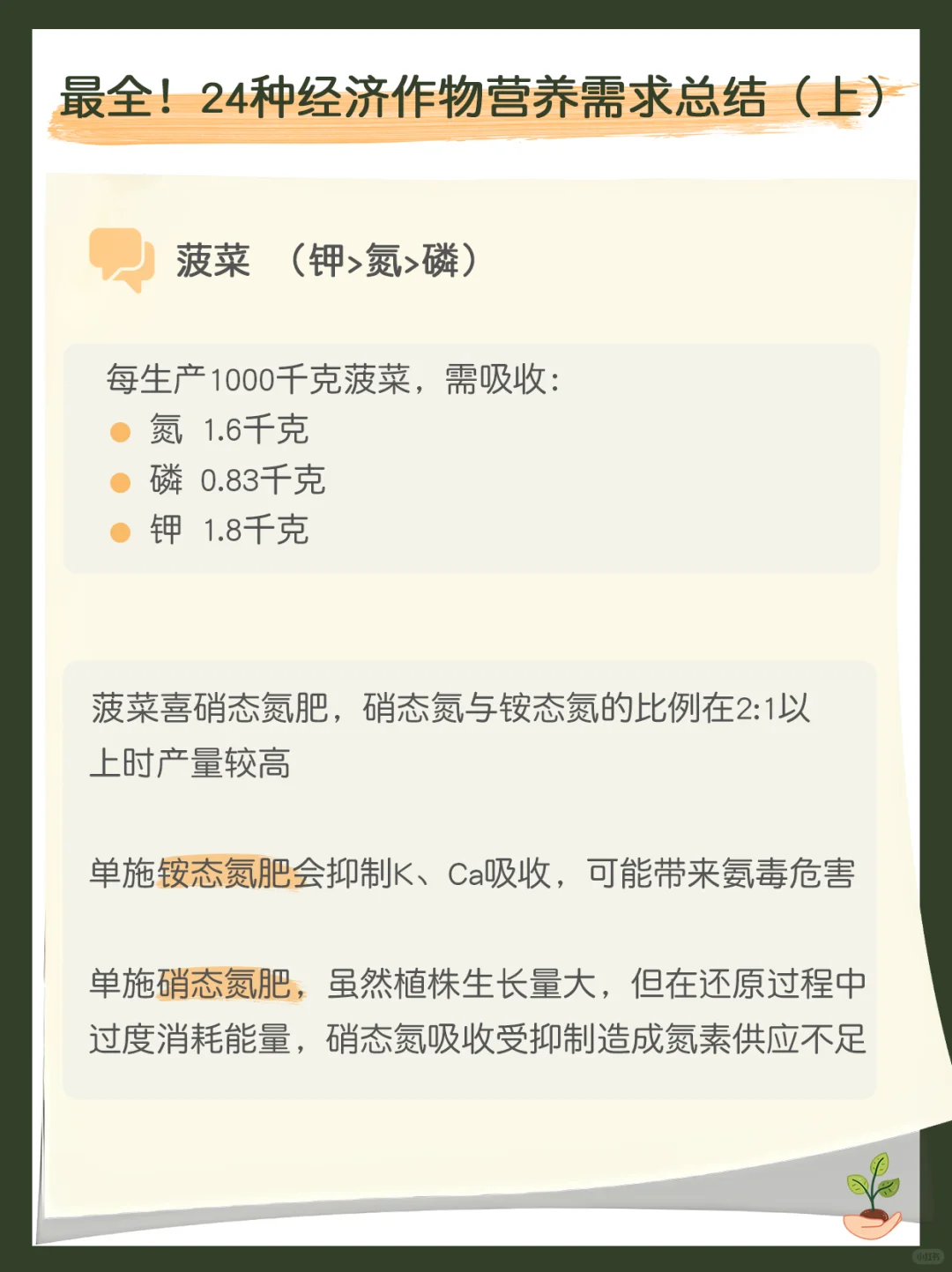 最全！24种经济作物营养需求总结（上）