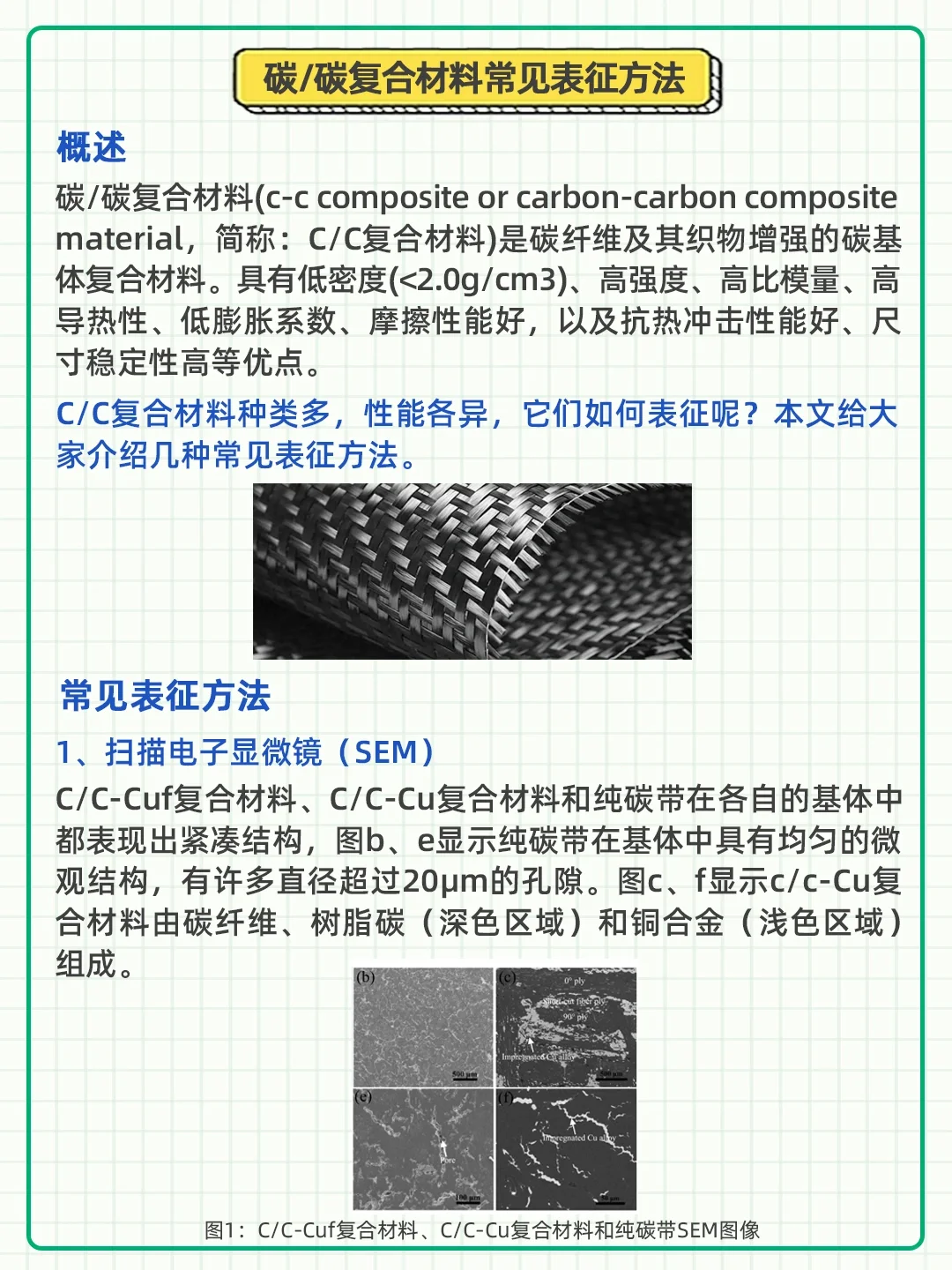 泰裤辣！终于学会了碳/碳复合材料的表征