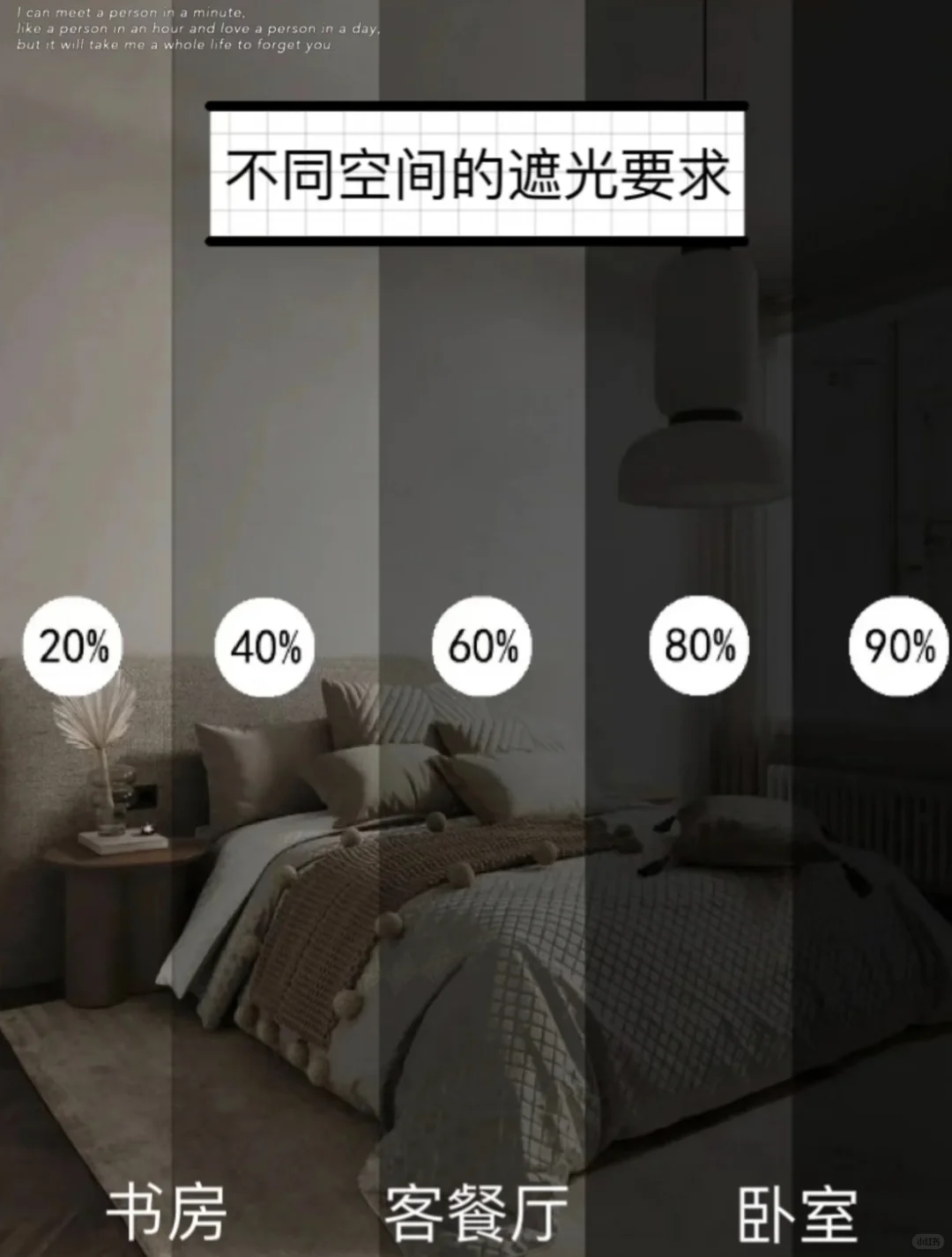 选窗帘不踩坑，只要记住这五点！