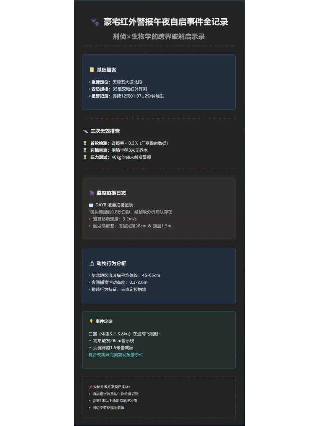 神秘的红外警报器