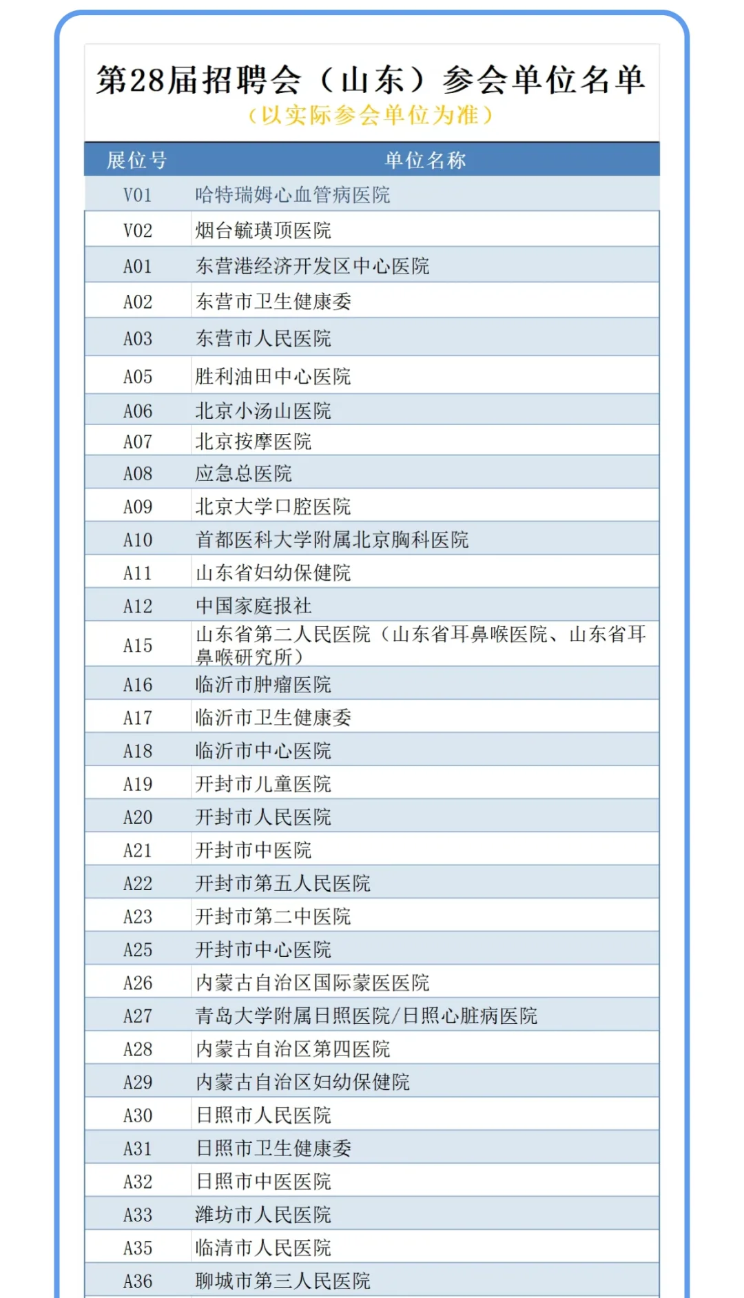 周六 济南｜ 第28届招聘会（山东）应聘须知