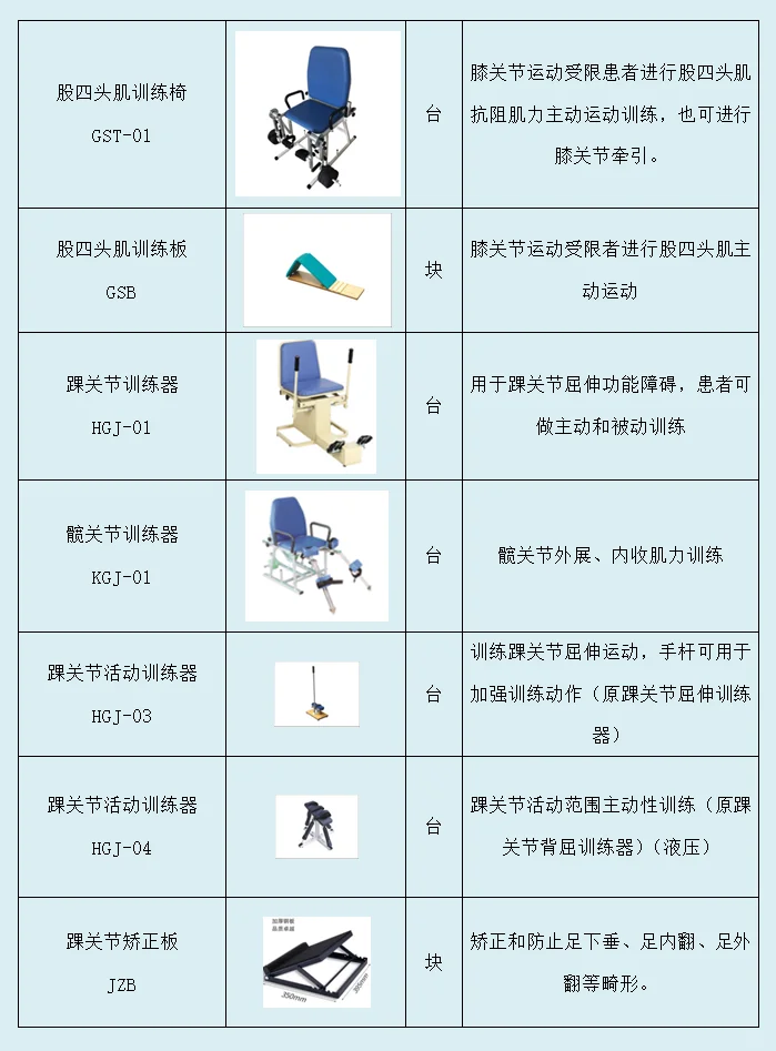 成人下肢康复器材推荐