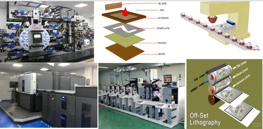 常见的六种印刷方式