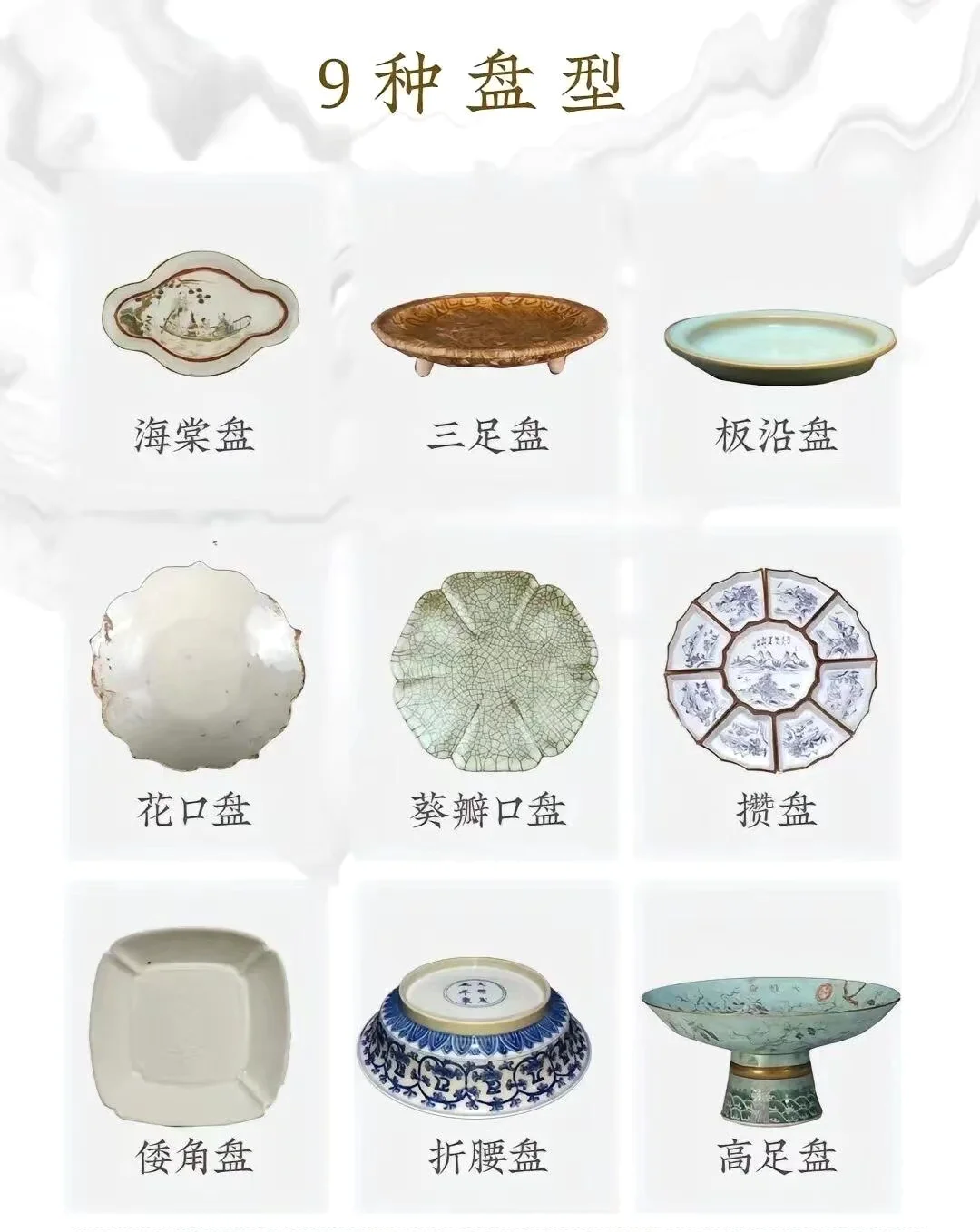 全面盘点陶瓷25种瓶型、45种壶型等…