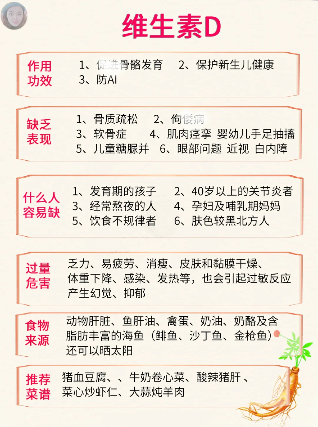 维生素超全总结