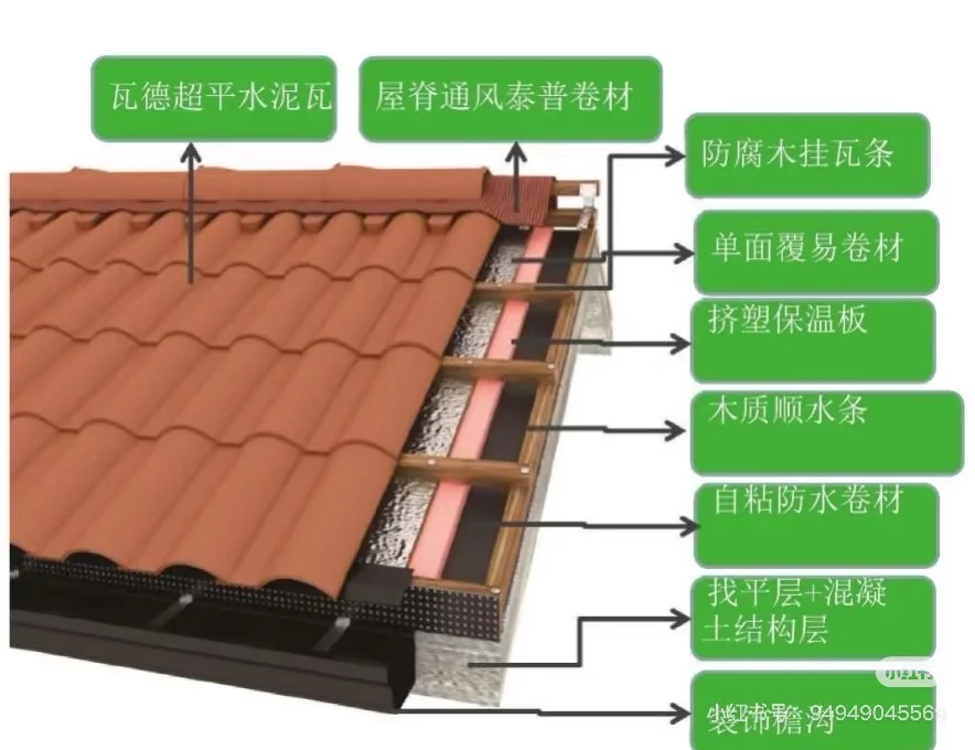 自建房结顶必看！我的血泪教训别踩