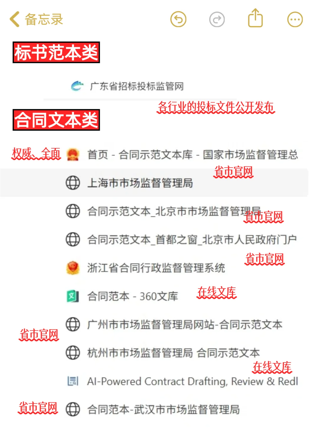 投标人需要的网站全在这！