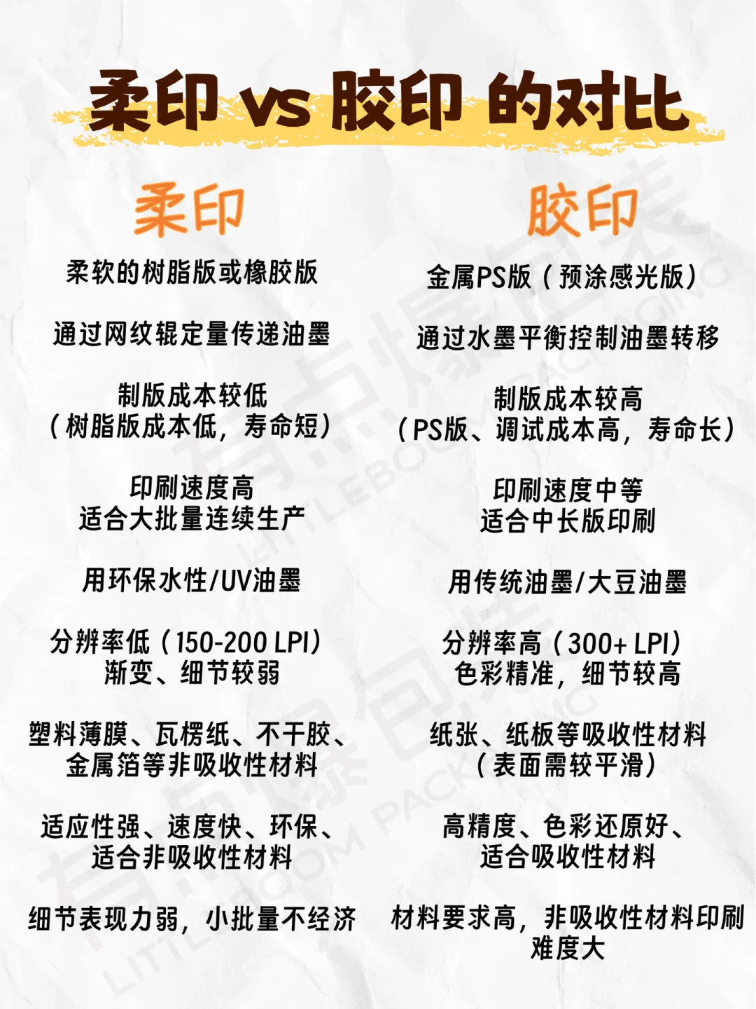 纸杯定制一定要知道的印刷冷知识?