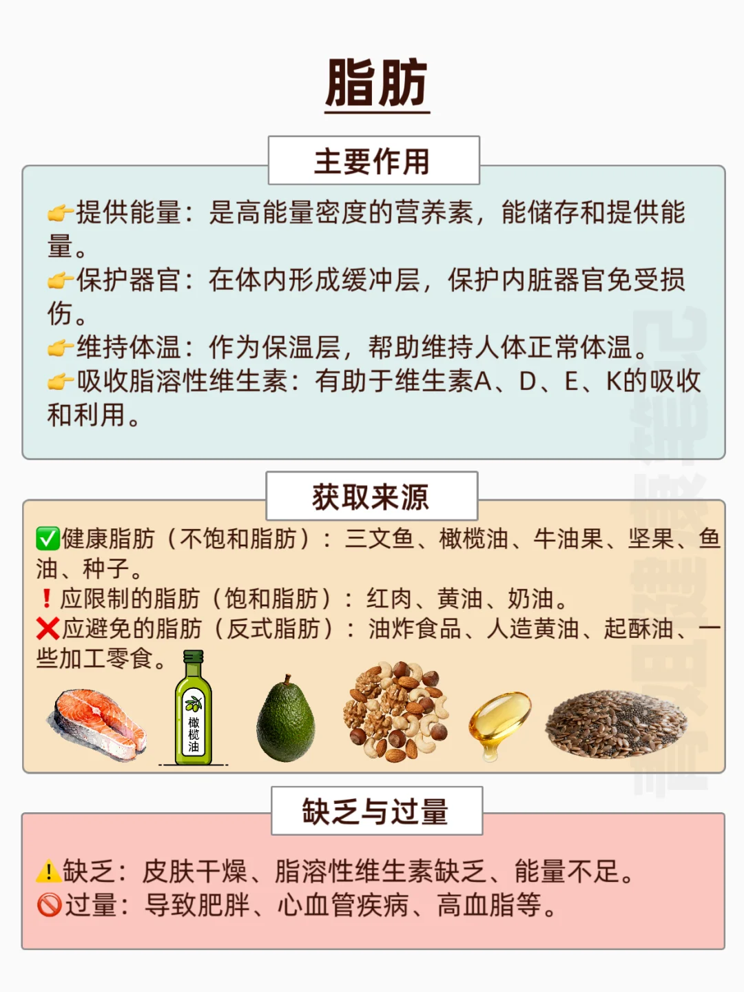 ?7大营养素大揭秘，健康饮食必修课！