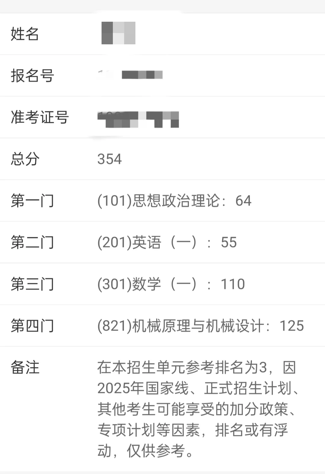 河北工业大学机械考研