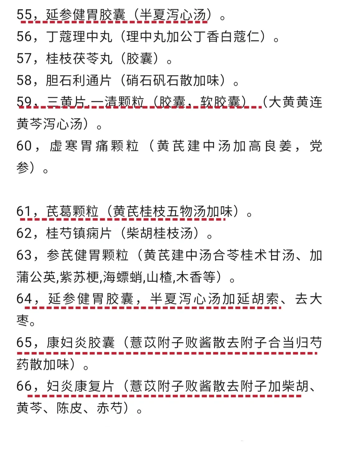 市面上 根据古经方制成的中成药 汇总