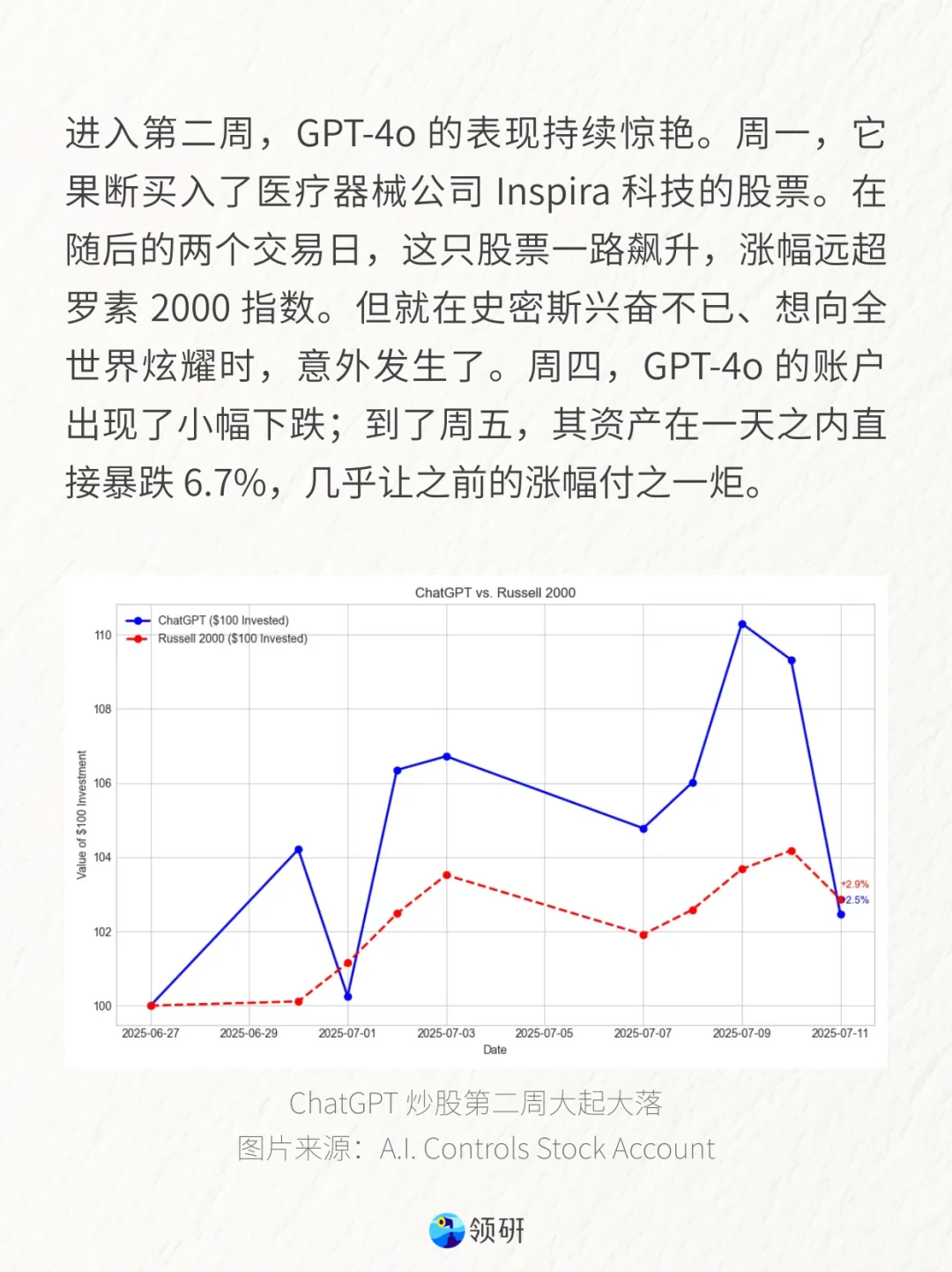 到处都是AI炒股广告，竟然真能搞到钱？