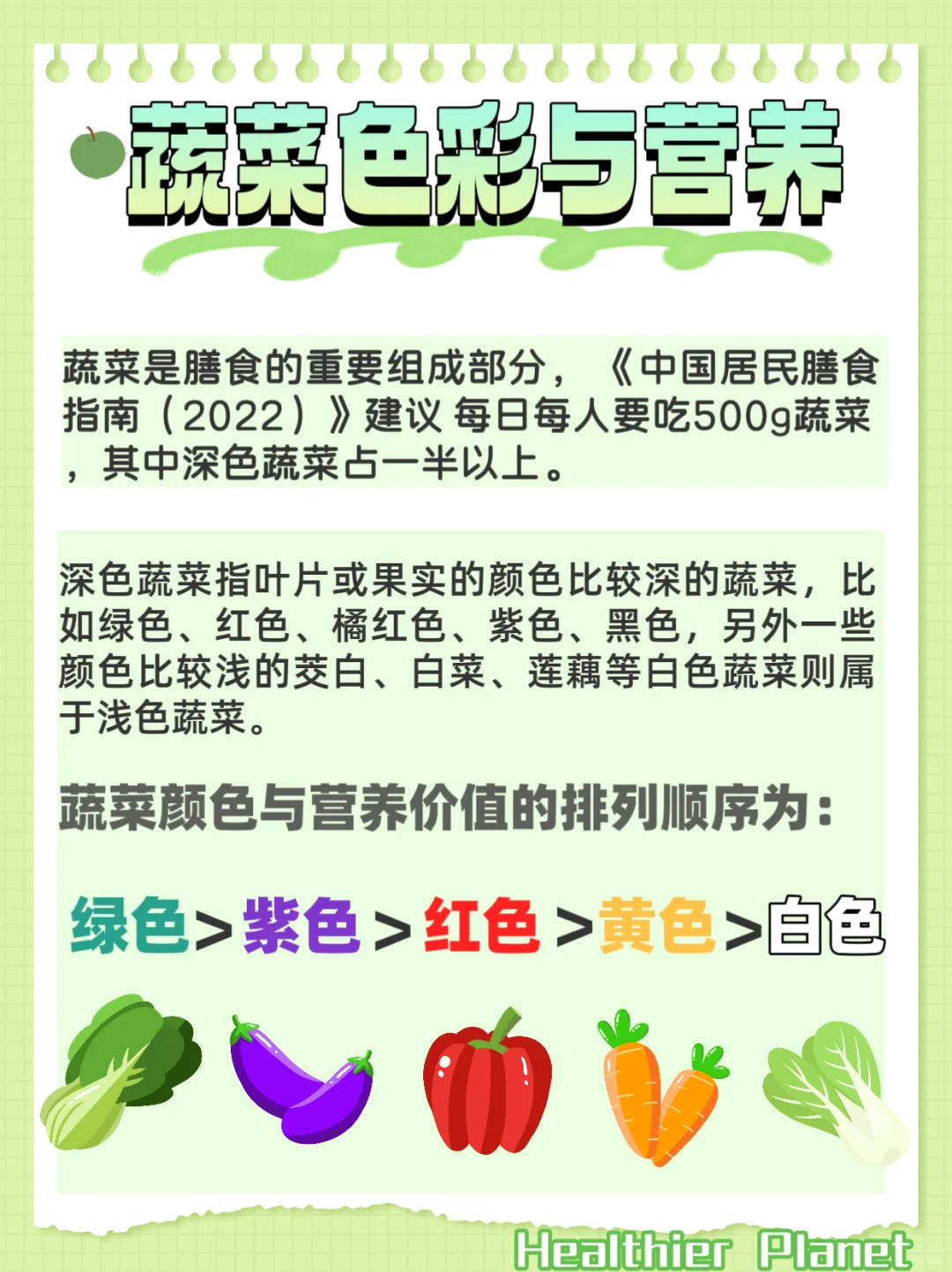 每日一个营养学小知识9 | 蔬菜色彩与营养