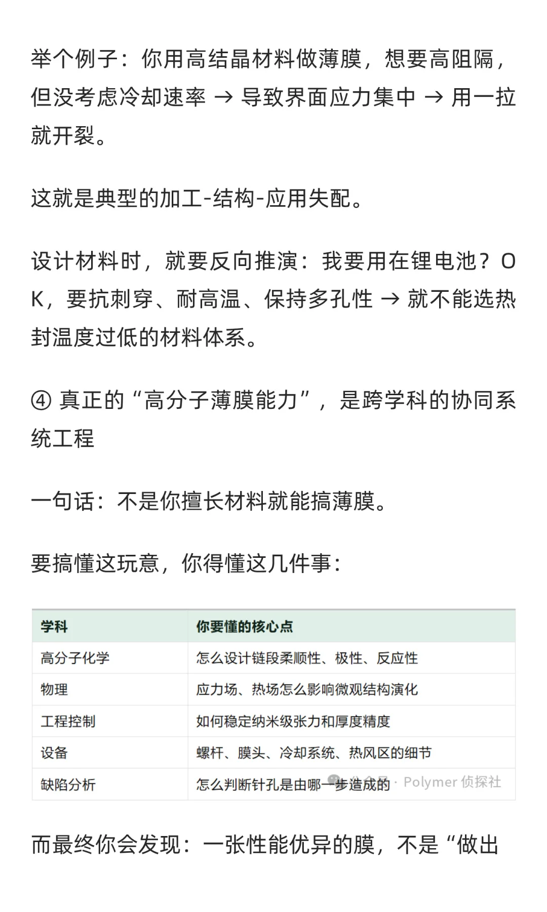 终于有人把高分子“薄膜技术”讲清楚了！