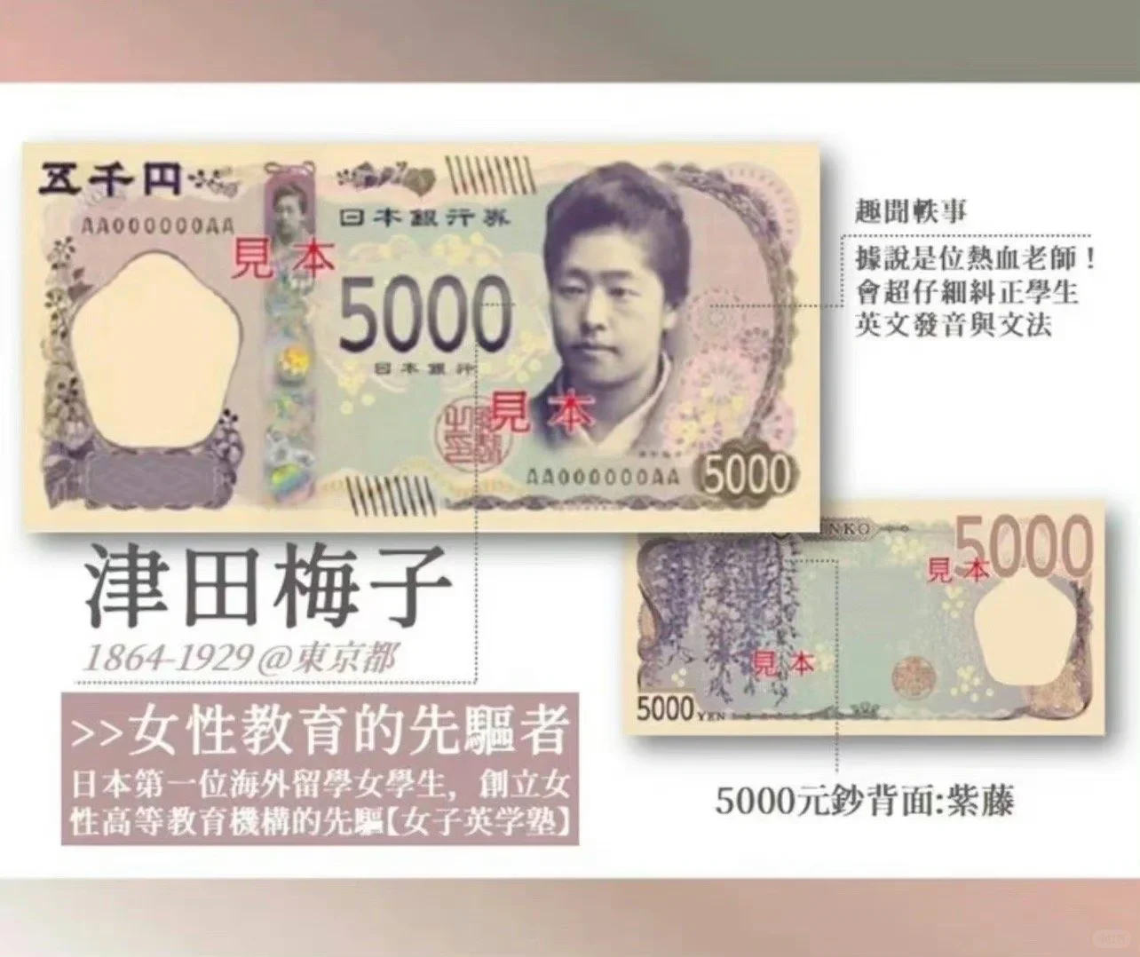 3D 全息防伪技术新款日币，看久了似乎也还行