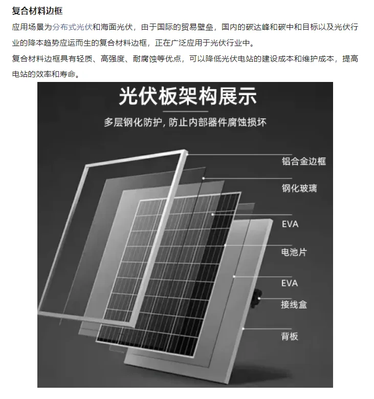 ?光伏组件攻略:材料与制作流程详解