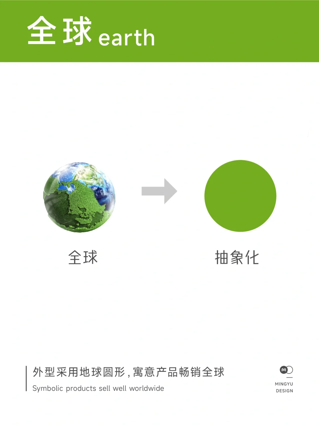 来自一颗麦子的灵感，原创LOGO设计