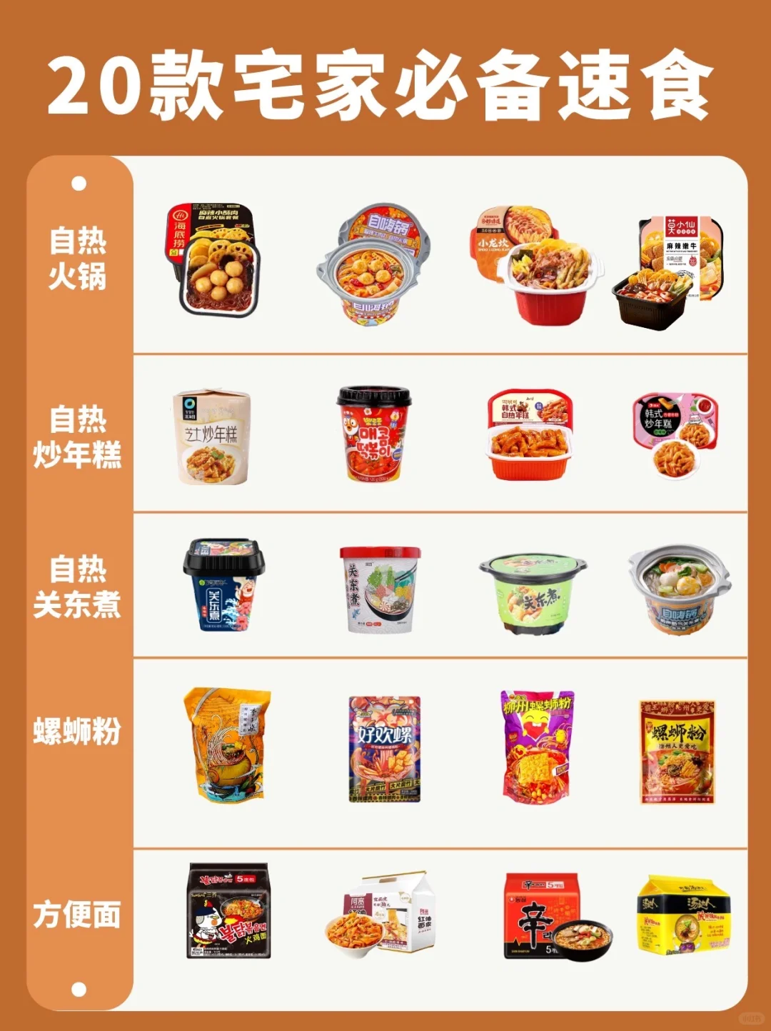 20款宅家必备速食大公开！再也不用点外卖