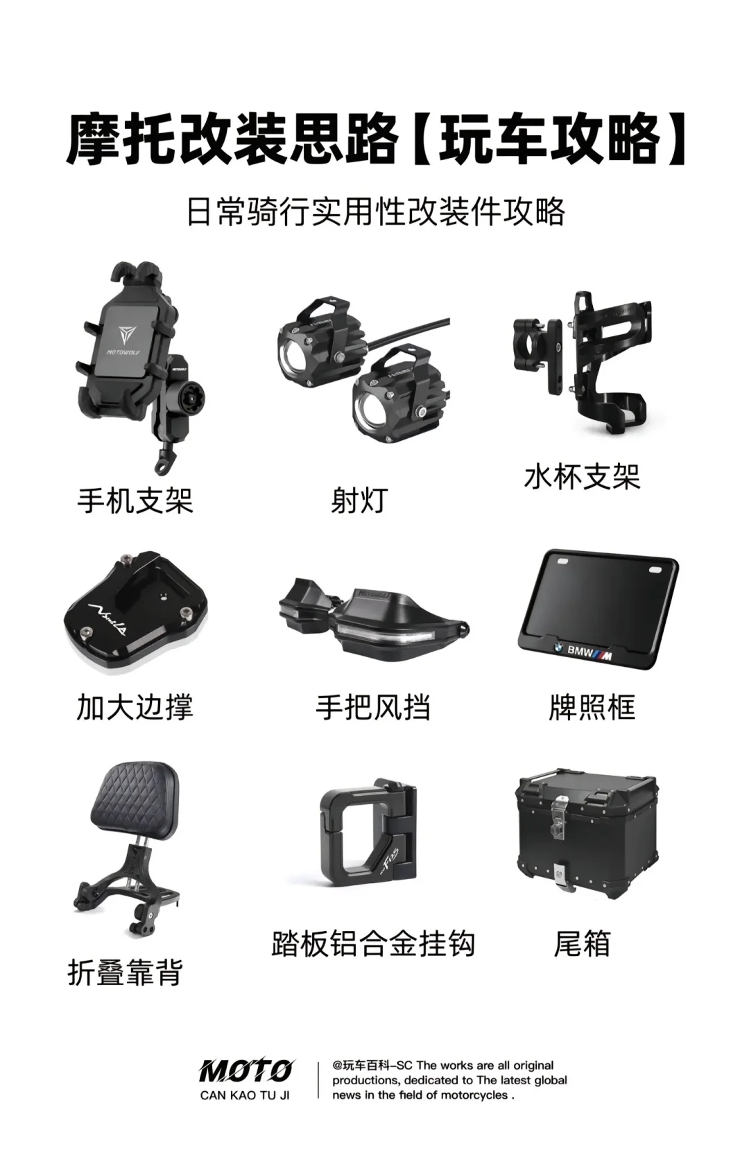 摩托不改不如推下海，一张图看懂摩托车改装