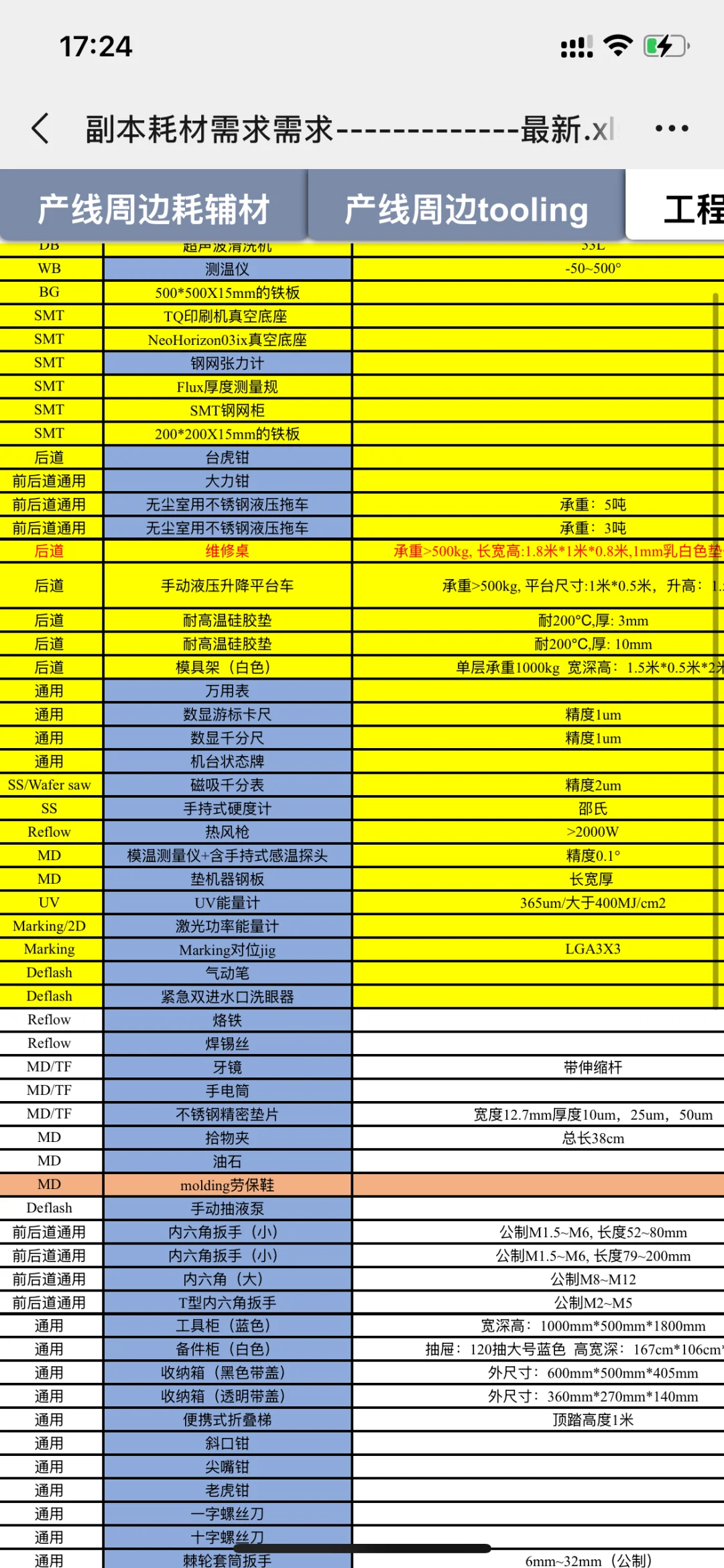 卑微小采购找货源