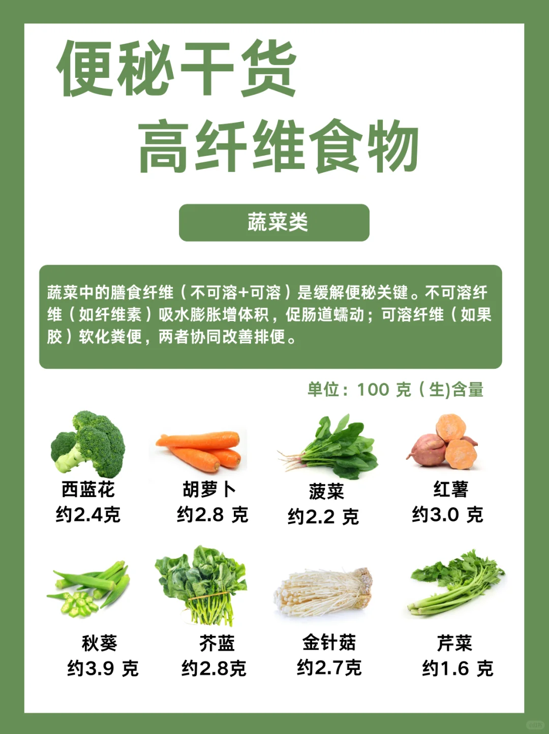 ?便秘干货|高膳食纤维食物一览表❗️