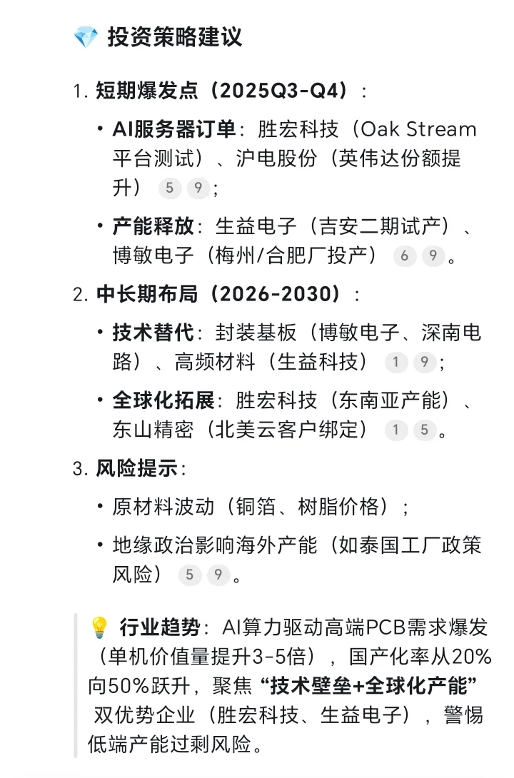 PCB质优相关公司