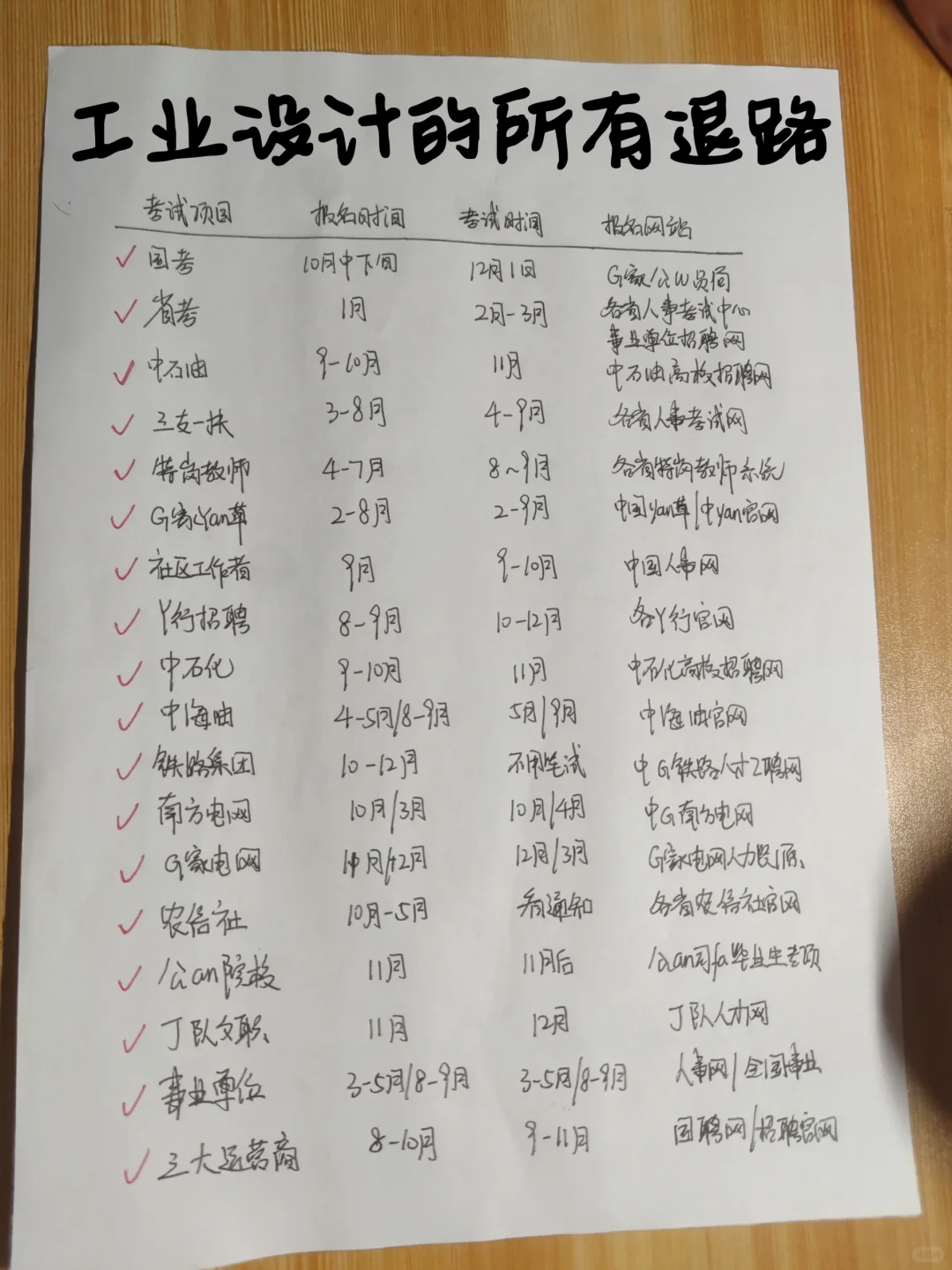 太爽了，工业设计毕业后直接进体制内