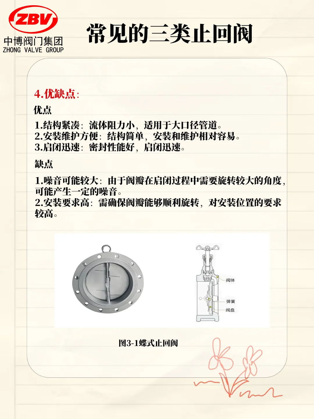 常见三类止回阀