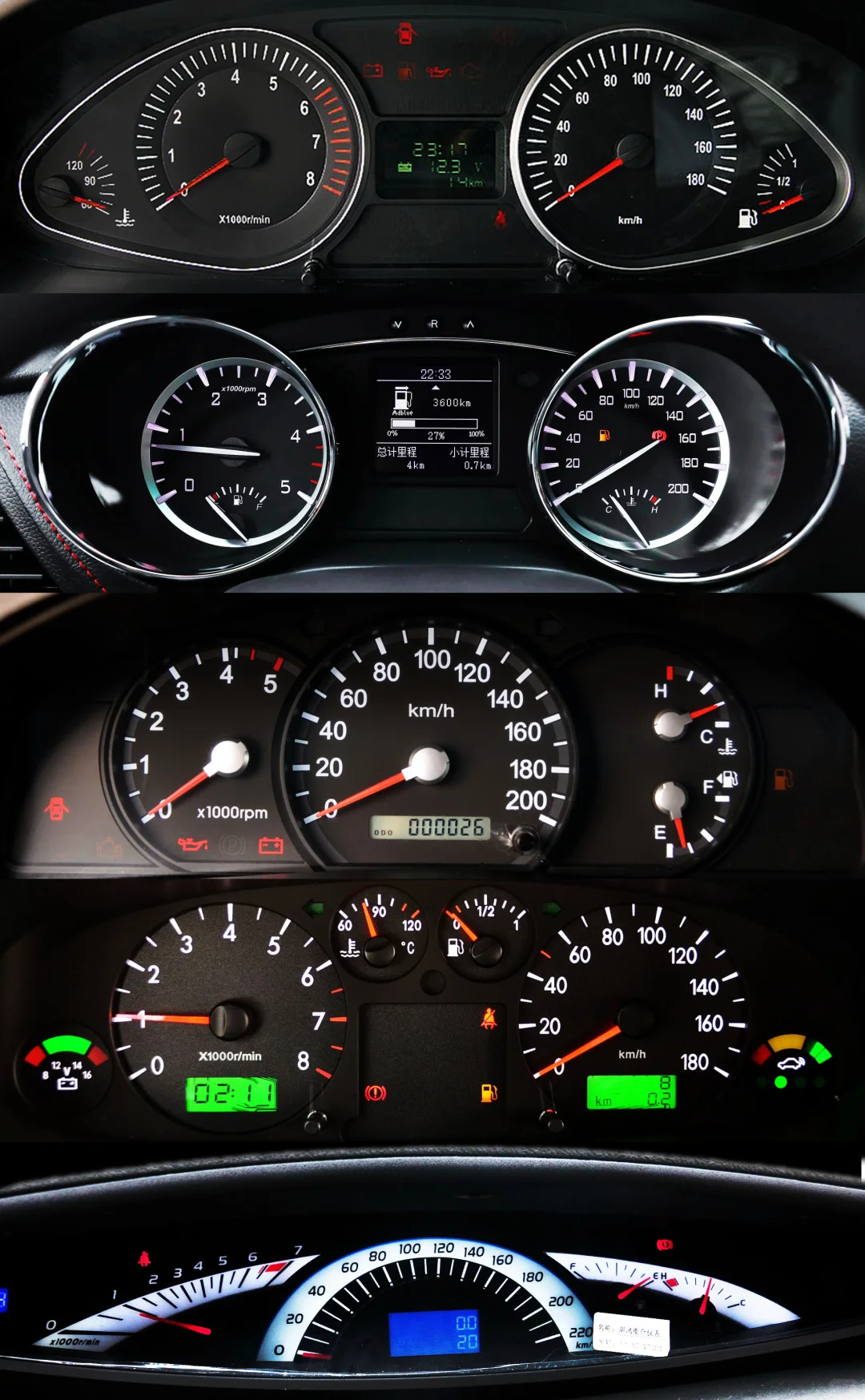 老国产的机械仪表盘——江淮篇