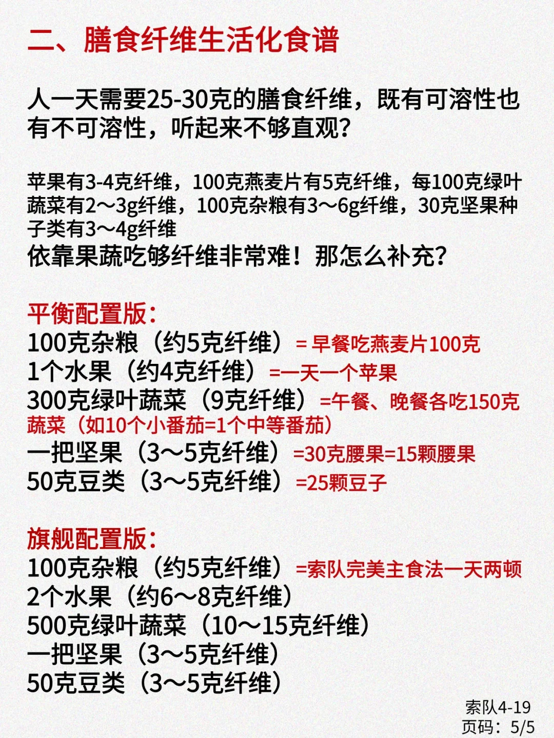 膳食纤维对减肥的影响!降脂/食欲/降糖!