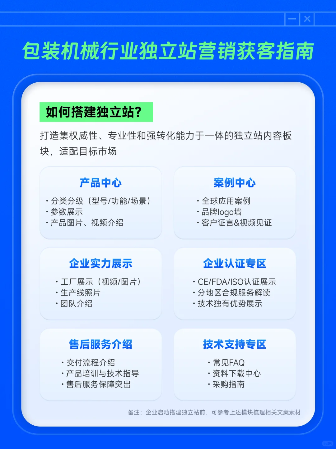 包装机械出口?这些市场在寻找中国供应商