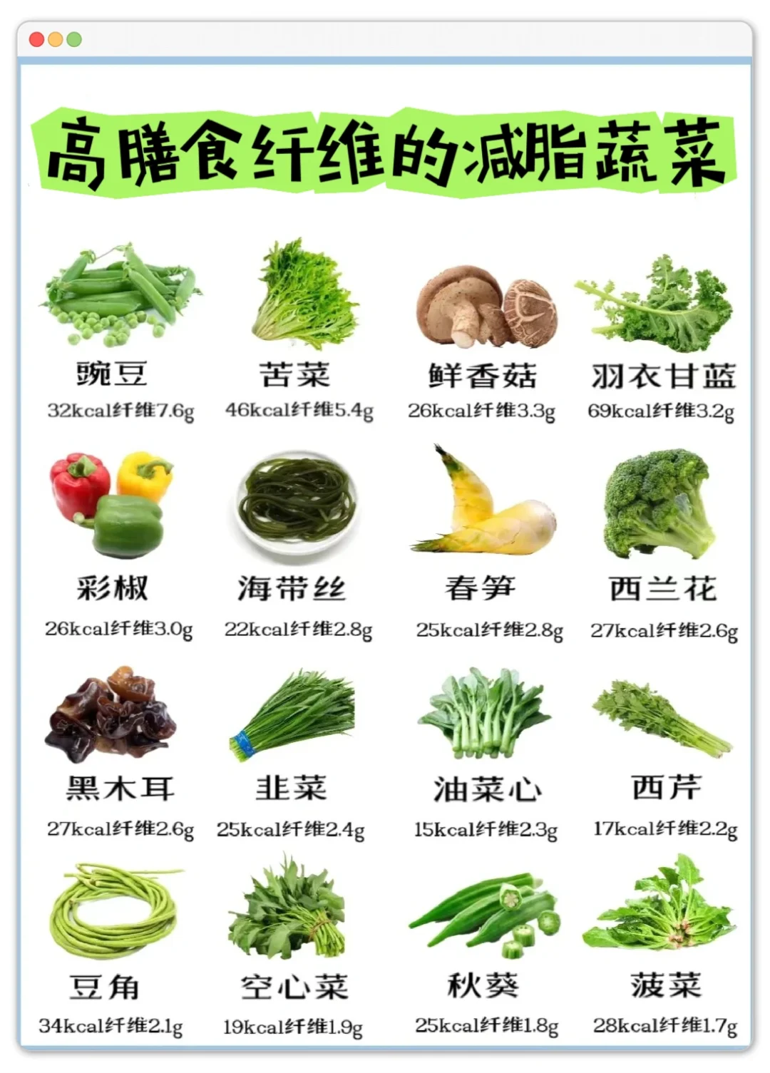 ?高纤低卡蔬菜清单|越吃越瘦✅