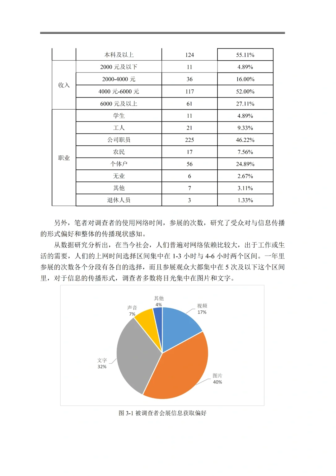 会展与经济管理专业?毕业论文分享?