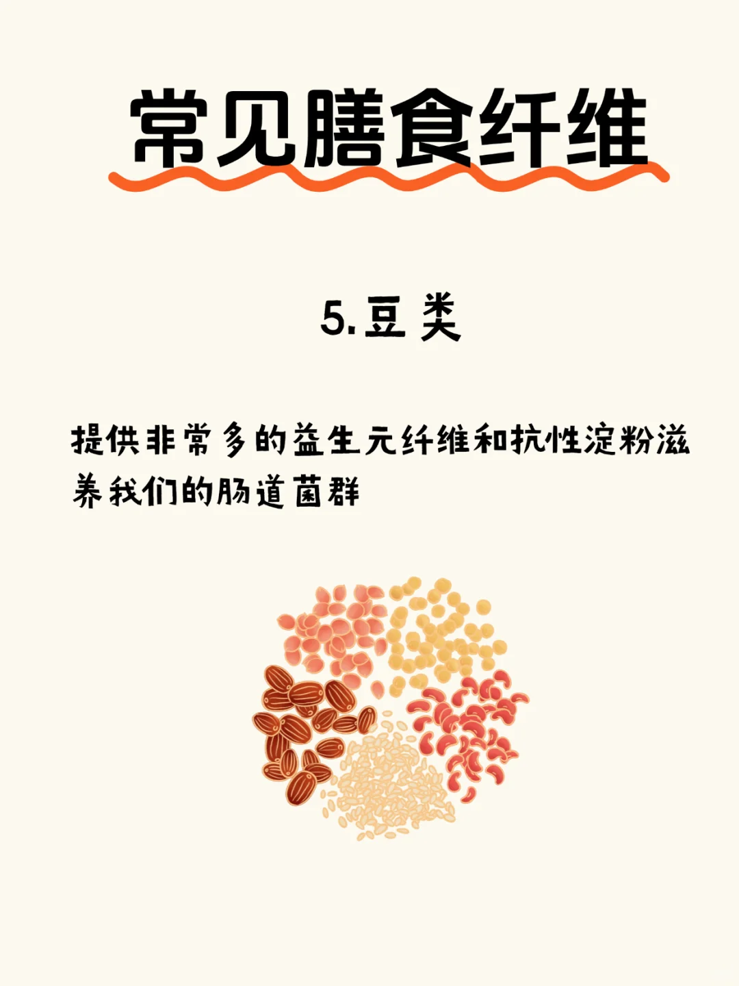 膳食纤维，吃这6类就对了?