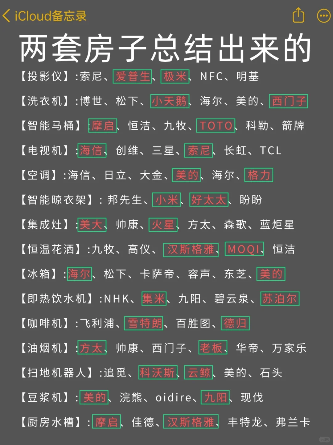 真的2.2w！不是十几w啊?