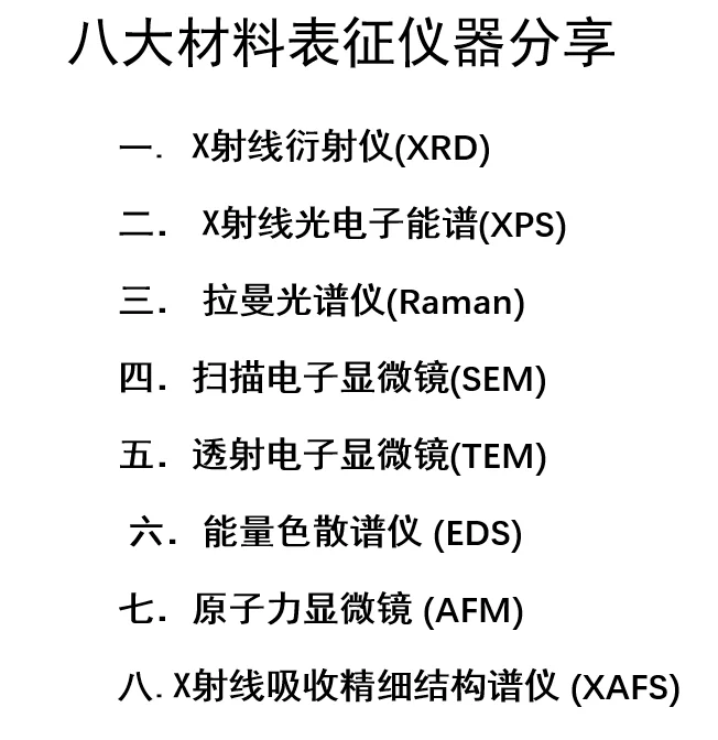 材料表征仪器科普分享