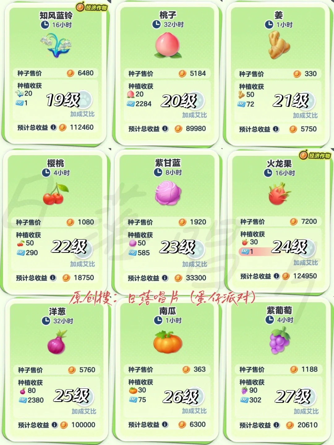 蛋仔派对农场种子图鉴（更至49级