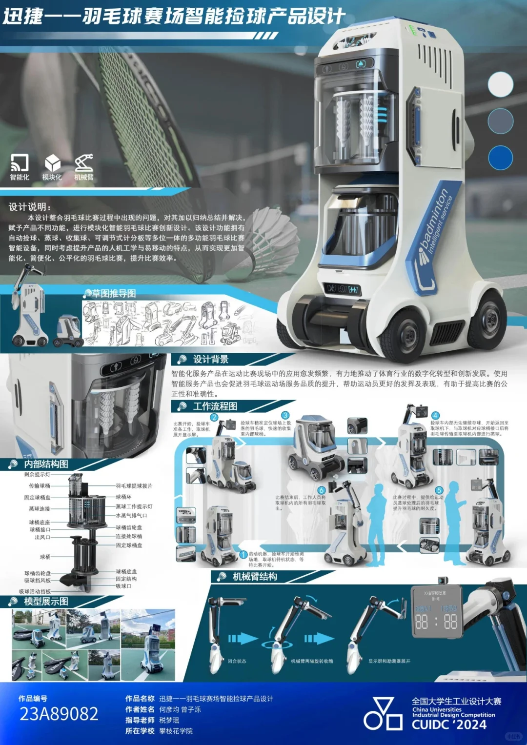 2024全国大学生工业设计大赛获奖作品