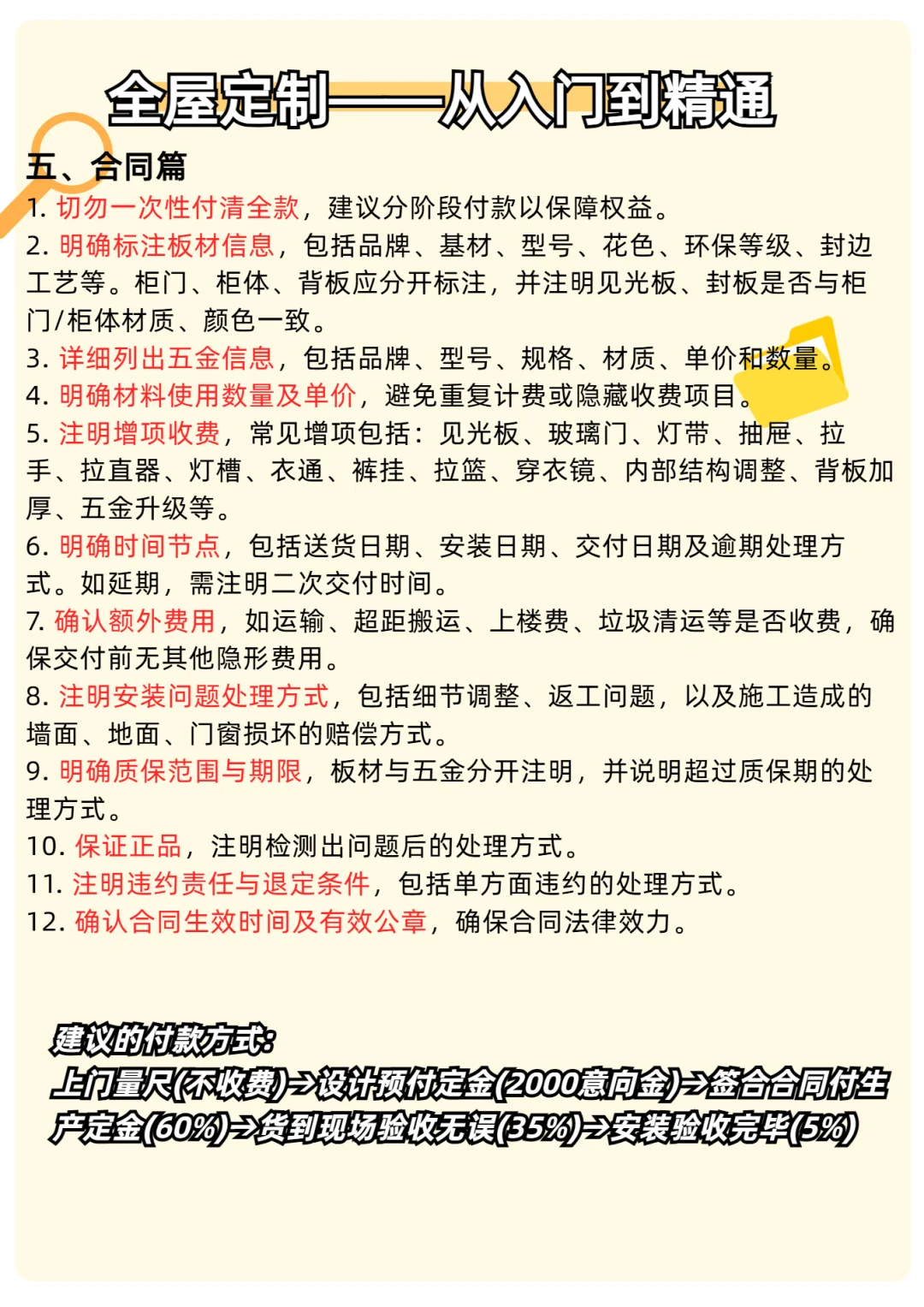 六张图了解什么是全屋定制