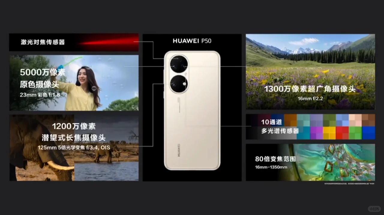 华为P50和Pro的差距到底在哪?