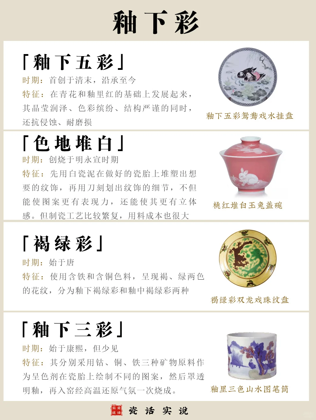 一次看懂瓷器的22种彩