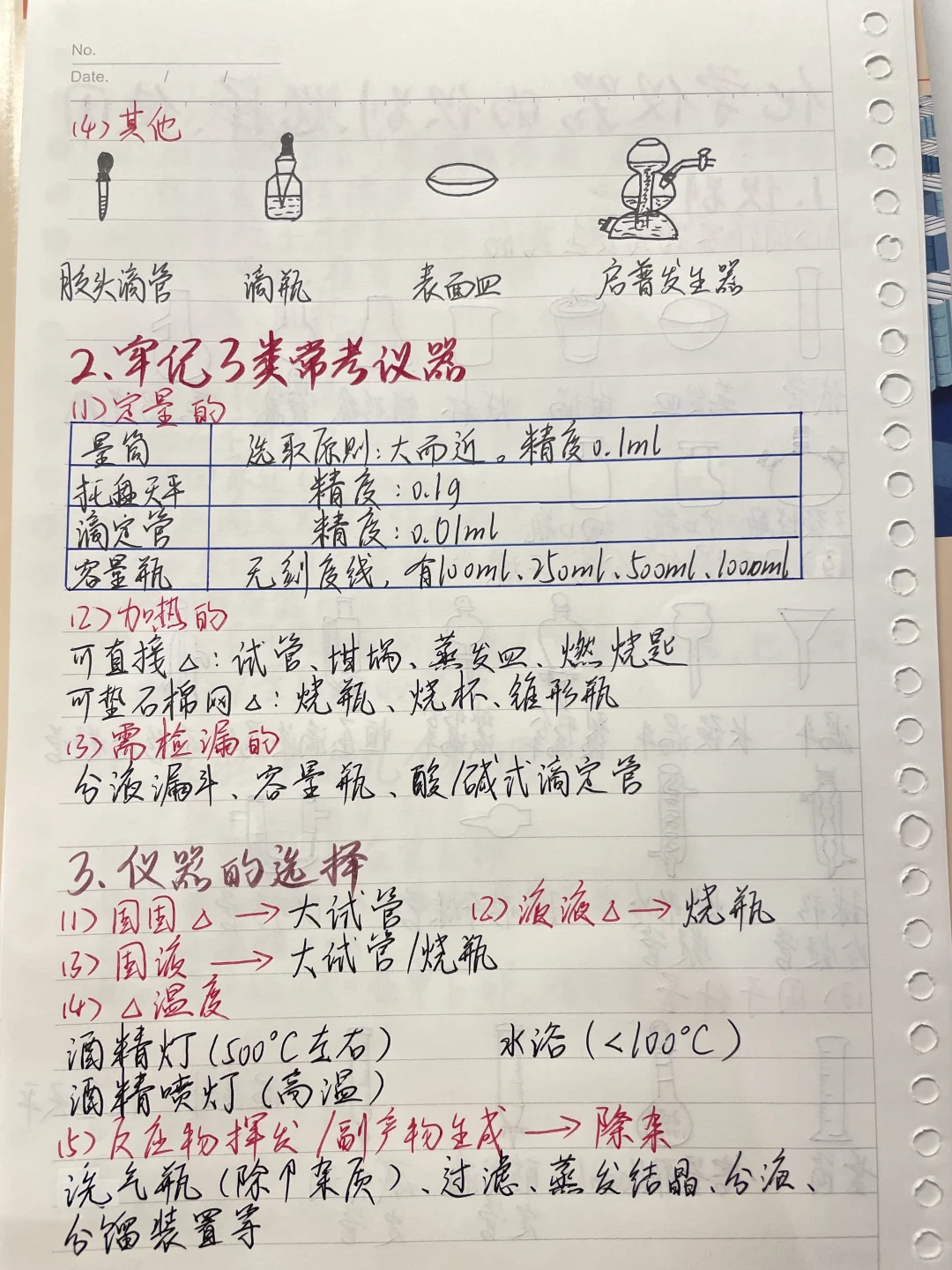 高中｜化学｜化学实验归纳｜仪器篇?